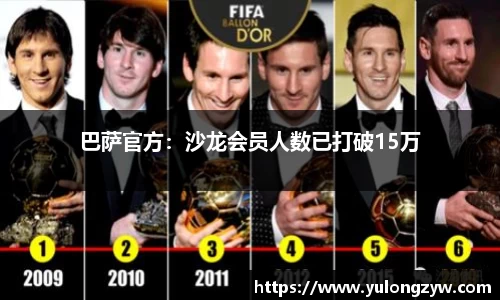 巴萨官方：沙龙会员人数已打破15万